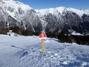 Slope marking