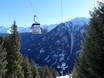Paznaun: environmental friendliness of the ski resorts – Environmental friendliness Kappl