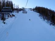 Black Nordhang descent