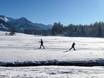 Cross-country skiing Hörnerdörfer – Cross-country skiing Ofterschwang/Gunzesried – Ofterschwanger Horn