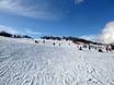 Ski resorts for beginners in Australia and Oceania – Beginners Perisher