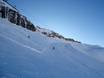 Ski resorts for advanced skiers and freeriding Dolomites – Advanced skiers, freeriders Arabba/Marmolada