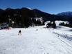 Ski resorts for beginners in the Alpine Region Tegernsee-Schliersee – Beginners Spitzingsee-Tegernsee
