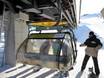 Czech Republic: Ski resort friendliness – Friendliness Deštné
