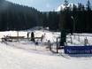 Ski lifts Tatras (Tatry) – Ski lifts Bialy Potok