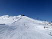 Slope offering Innsbruck – Slope offering Bergeralm – Steinach am Brenner