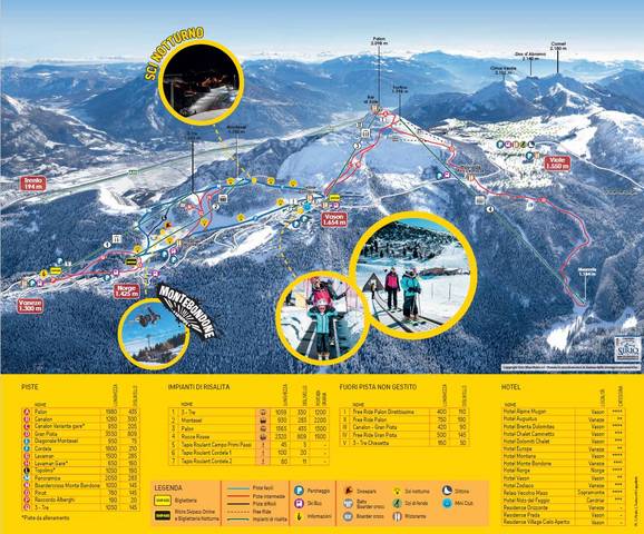 Monte Bondone
