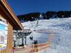 Ski lifts Hörnerdörfer – Ski lifts Grasgehren – Bolgengrat