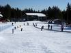 Family ski resorts Northern Finland – Families and children Pyhä
