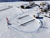 Family ski resorts Ortler Alps – Families and children Sulden am Ortler (Solda all'Ortles)