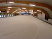 Ski resorts for beginners in Belgium – Beginners Ice Mountain