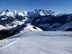 Slope offering North Eastern Alps – Slope offering Hochkönig – Maria Alm/Dienten/Mühlbach
