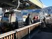 Tyrolean Alps: Ski resort friendliness – Friendliness Rangger Köpfl – Oberperfuss