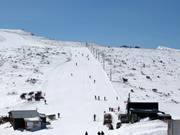 Suhar slope
