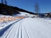 Cross-country skiing Feldkirchen – Cross-country skiing Gerlitzen