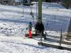 Germany: Ski resort friendliness – Friendliness Nesselwang – Alpspitze (Alpspitzbahn)