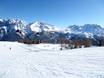 Italy: Test reports from ski resorts – Test report Madonna di Campiglio/Pinzolo/Folgàrida/Marilleva