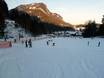 Ski resorts for beginners in the Kutstein District – Beginners Kramsach