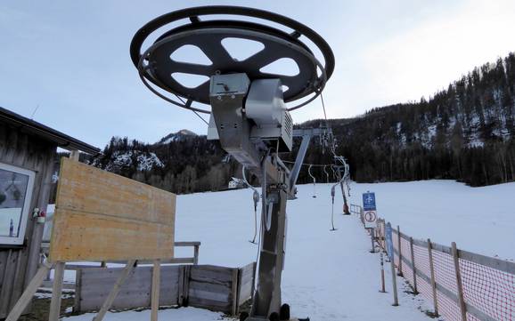 Biggest height difference at Lake Wolfgang (Wolfgangsee) – ski resort Laimerlift – St. Gilgen