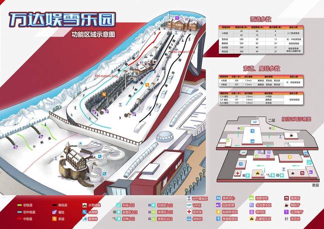 Wanda Harbin Mall Wanda Harbin Mall