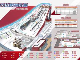 Indoor ski area Wanda Harbin Mall