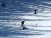 Snow parks East Kootenay – Snow park Fernie