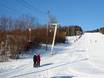 Akershus: best ski lifts – Lifts/cable cars Åslia Skisenter