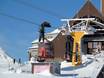 Eastern Germany: best ski lifts – Lifts/cable cars Fichtelberg – Oberwiesenthal