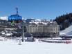 USA: accommodation offering at the ski resorts – Accommodation offering Big Sky Resort