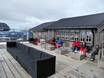 Huts, mountain restaurants  Jämtland – Mountain restaurants, huts Vemdalsskalet