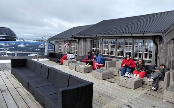 Huts, mountain restaurants  Vemdalen – Mountain restaurants, huts Vemdalsskalet