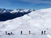 Slope offering Silvretta Alps – Slope offering Scuol – Motta Naluns