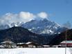 Thierseetal: Test reports from ski resorts – Test report Schneeberglifte – Mitterland (Thiersee)