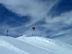Snow parks Cottian Alps – Snow park Via Lattea – Sestriere/Sauze d’Oulx/San Sicario/Claviere/Montgenèvre