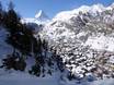 Western Alps: accommodation offering at the ski resorts – Accommodation offering Zermatt/Breuil-Cervinia/Valtournenche – Matterhorn
