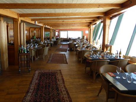 Huts, mountain restaurants  Andorra – Mountain restaurants, huts Grandvalira – Pas de la Casa/Grau Roig/Soldeu/El Tarter/Canillo/Encamp