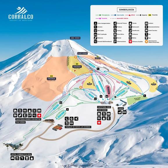 Corralco