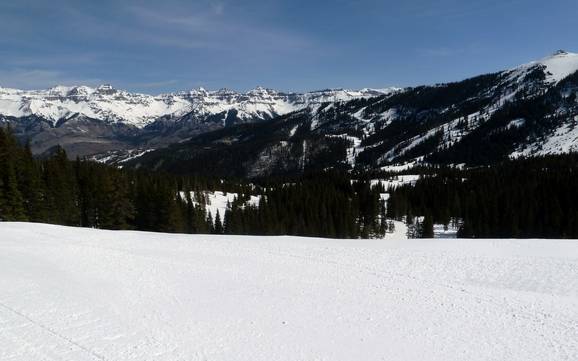 San Juan Mountains: size of the ski resorts – Size Telluride