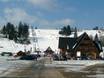 Poland: size of the ski resorts – Size Witów