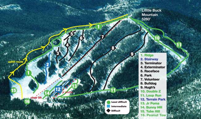 Loup Loup Ski Bowl