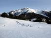 Slope offering Val di Fiemme – Slope offering Malga Varena – Passo Lavazè