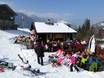 Huts, mountain restaurants  Espace Mittelland – Mountain restaurants, huts Kleine Scheidegg/Männlichen – Grindelwald/Wengen
