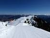 Tamsweg: size of the ski resorts – Size Fanningberg