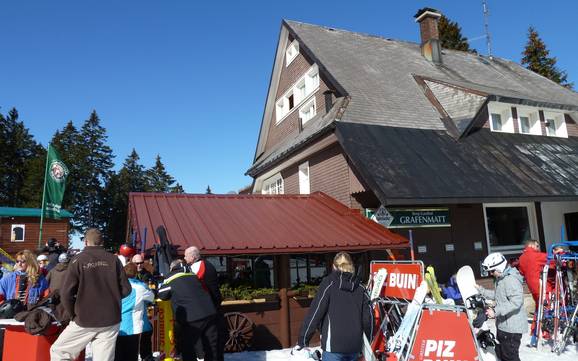 Huts, mountain restaurants  Breisgau-Hochschwarzwald – Mountain restaurants, huts Feldberg – Seebuck/Grafenmatt/Fahl