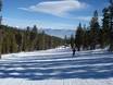 Slope preparation California – Slope preparation Homewood Mountain Resort