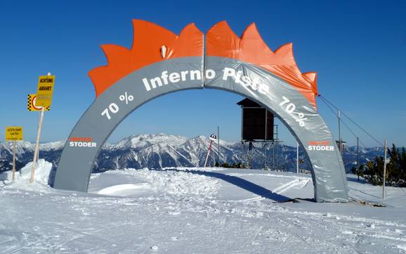 Ski resorts for advanced skiers and freeriding Stodertal – Advanced skiers, freeriders Hinterstoder – Höss