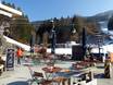 Après-ski Zugspitzland – Après-ski Garmisch-Classic – Garmisch-Partenkirchen