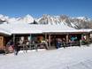 Après-ski Livigno Alps – Après-ski Cima Piazzi/San Colombano – Isolaccia/Oga
