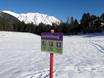 Cross-country skiing Imst (District) – Cross-country skiing Hoch-Imst – Imst