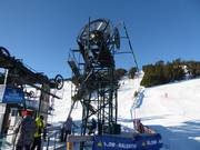 Llaret - J-bar